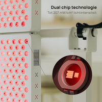 PrimeFORCE Multi Gen5 (terapia a luce rossa)
